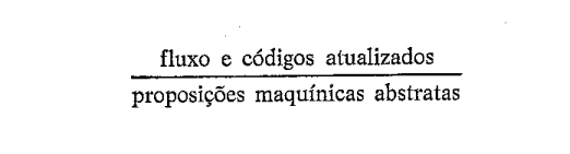 Fluxo e códigos atualizados — proposições maquínicas abstratas